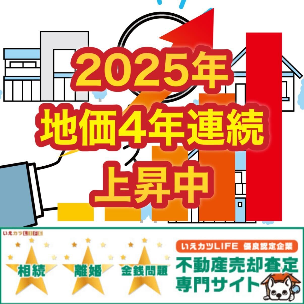 地価上昇　不動産バブル
